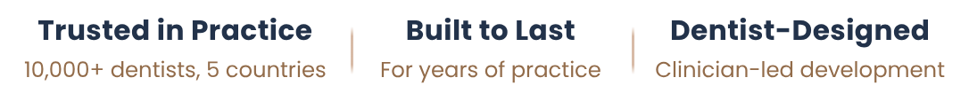 Trusted in practice by 10,000+ dentists across 5 countries. Built to last, designed for years of practice. Dentist-designed, clinician-led development.